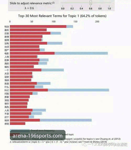 196体育官网平台到底值不值得选择？全面评测数据告诉你答案