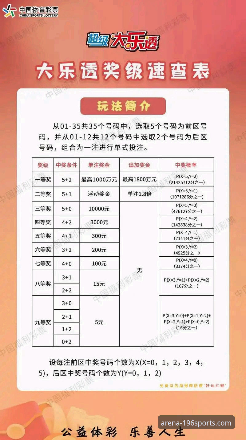 最新体育投注教程曝光！196体育官网平台v2.1.3版本实战操作全解析