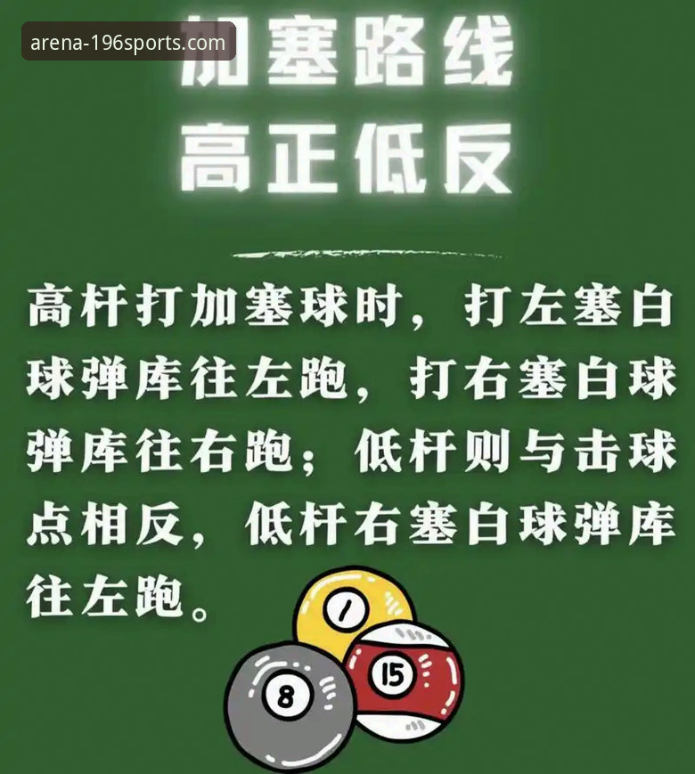 体育官网必备的五大实用技巧，让你的观赛与投注效率翻倍